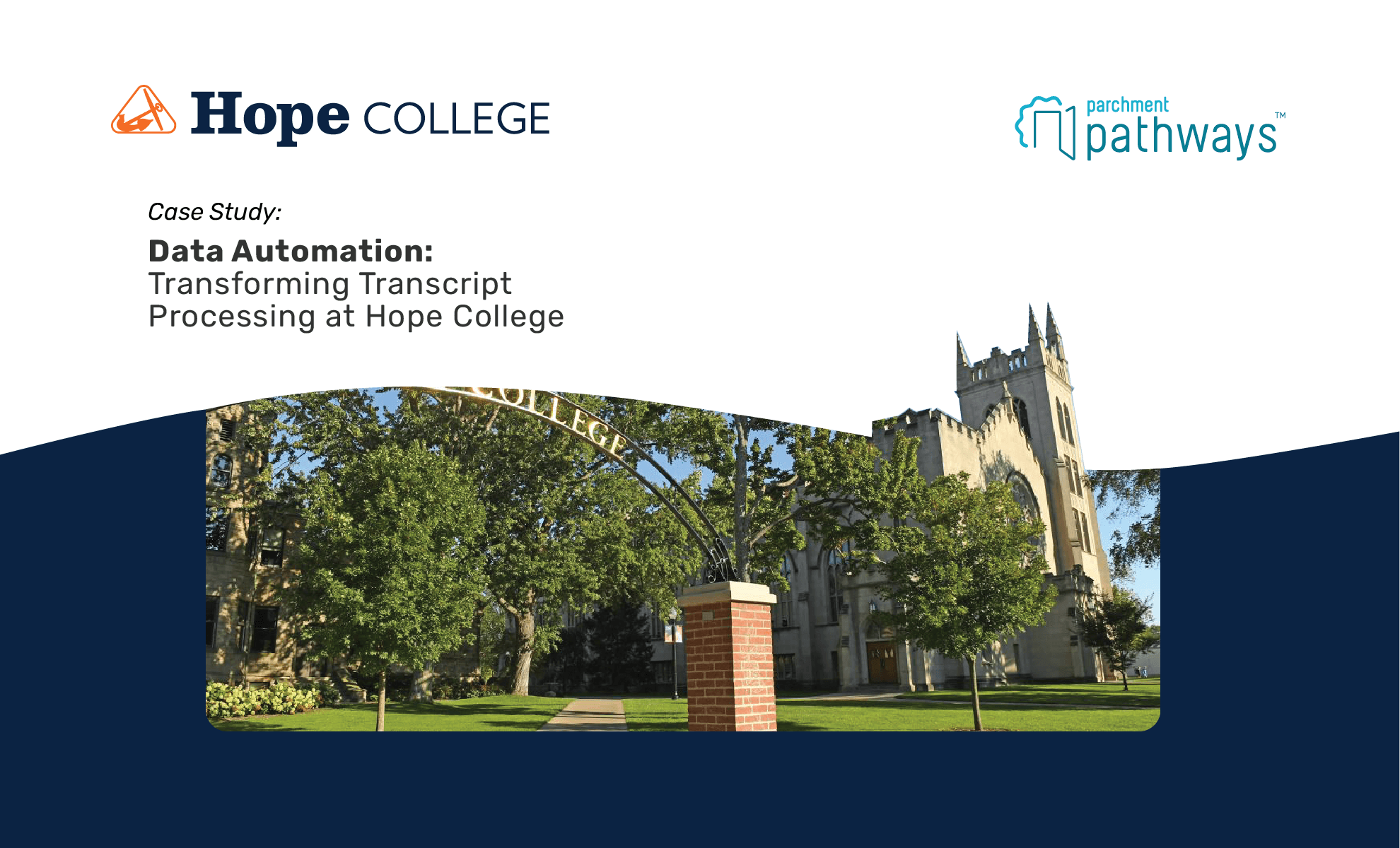 Parchment Header Automating Transcript Processing for Admissions at Hope College